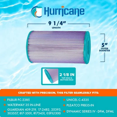 Hurricane Filters HF4335-01P Platinum Purple Spa Filter Cartridge Replacement For Pleatco, Unicel, Filbur, Dynamic Series, DFML, Waterway Models 4 Hurricane Filters HF4335-01P Platinum Purple Spa Filter Cartridge Replacement For Pleatco, Unicel, Filbur, Dynamic Series, DFML, Waterway Models - Image 2