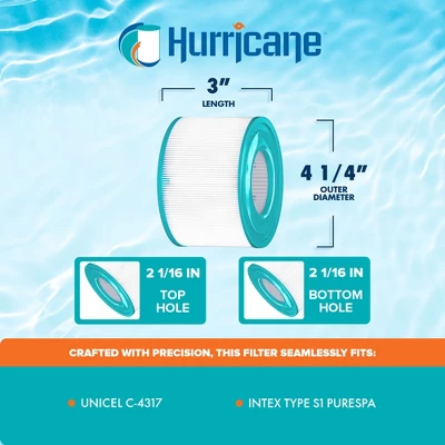 Hurricane Filters HF-TYPES1-02 Advanced Spa Filter Cartridge - 2 Pack USA Made Replacement For Unicel C-4317, Intex Type S1 4 Hurricane Filters HF-TYPES1-02 Advanced Spa Filter Cartridge - 2 Pack USA Made Replacement For Unicel C-4317, Intex Type S1 - Image 2