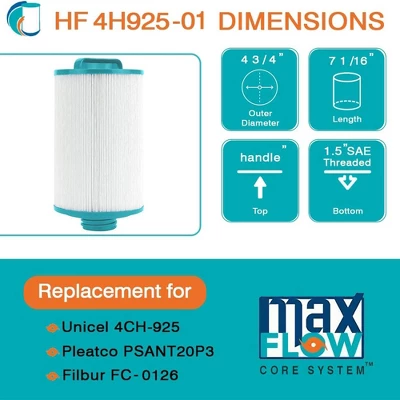 Hurricane Advanced Pool Filter Cartridge Replacement With Advanced Bond Filter And Optimal Waterflow For In Ground Pools, White, 3 Pack 5 Hurricane Advanced Pool Filter Cartridge Replacement With Advanced Bond Filter And Optimal Waterflow For In Ground Pools, White, 3 Pack - Image 3
