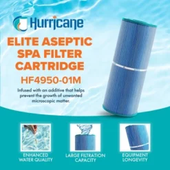 Hurricane 3 Pack HF4950-01M Elite Aseptic Spa Filter Cartridge Replacement For PRB50-IN, Unicel C-4950, Filbur FC-2390, Dynamic Series IV DFM, DFML