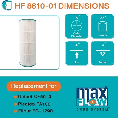 Hurricane 4 Pack HF8610-01 Advanced Pool Filter Cartridge Replacement For PA100, Unicel C-8610, Filbur FC-1290, Hayward Star Clear II C1100 7 Hurricane 4 Pack HF8610-01 Advanced Pool Filter Cartridge Replacement For PA100, Unicel C-8610, Filbur FC-1290, Hayward Star Clear II C1100 - Image 5