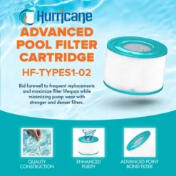 Hurricane Filters HF-TYPES1-02 Advanced Spa Filter Cartridge - 2 Pack USA Made Replacement For Unicel C-4317, Intex Type S1