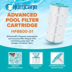 Hurricane Replacement Spa Filter Cartridge For Unicel C-8600, PA80, Filbur FC-1280, Hayward Star-Clear II C800, & Star-Clear II C1500, White