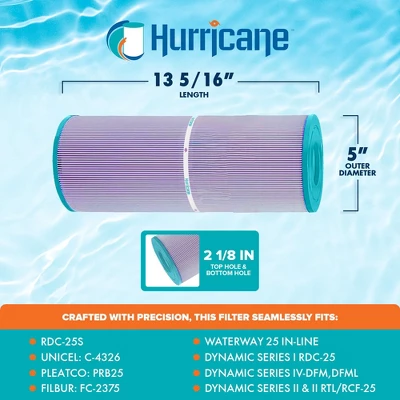 Hurricane 3 Pack HF4326-01 Platinum Purple Spa Filter Cartridge For PRB25, Unicel C-4326, Filbur FC-2375, Dynamic Series I RDC-25, Waterway 25 In-Line 4 Hurricane 3 Pack HF4326-01 Platinum Purple Spa Filter Cartridge For PRB25, Unicel C-4326, Filbur FC-2375, Dynamic Series I RDC-25, Waterway 25 In-Line - Image 2