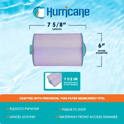 Hurricane 4 Pack HF6H940-01P Platinum Purple Pool And Spa Filter Cartridge Replacement For PWW50P3, Unicel 6CH-940, Filbur FC-0359 4 Hurricane 4 Pack HF6H940-01P Platinum Purple Pool And Spa Filter Cartridge Replacement For PWW50P3, Unicel 6CH-940, Filbur FC-0359 - Image 2