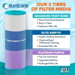 Hurricane 4 Pack HF7459-04P Platinum Purple Pool Filter Cartridge For PJAN85, Unicel C-7459, Filbur FC-0800, Jandy Industries CCL-340,CV 340 -Liceria & Co. GUEST cdf06d63 51cd 45a6 b51d d04f8b339234