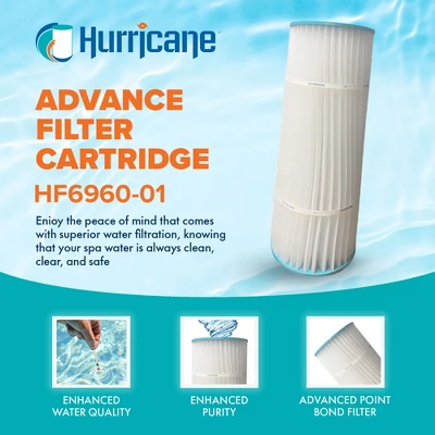Hurricane Filters HF6960-01 DE Filter Cartridge - Replacement For Unicel C-6960, Filbur FC-1961, Pentair C-6960-4, Quad DE 60 3 Hurricane Filters HF6960-01 DE Filter Cartridge - Replacement For Unicel C-6960, Filbur FC-1961, Pentair C-6960-4, Quad DE 60