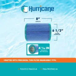 Hurricane Filters Elite Aseptic Cartridge Filter For PMA25-M, Master Spas Outer Cartridge For PMA-PROPAK2-M And Other Compatible Models, 4 Pack -Liceria & Co. GUEST ced192d7 8564 4e7c bd84 fbb593eab593 1