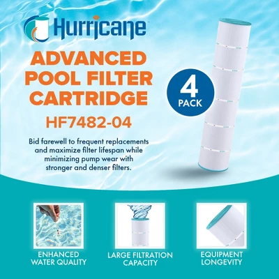 Hurricane 12 Pack HF7482-04 Advanced Pool Filter Cartridge Replacement For PJAN145, Unicel C-7482, Filbur FC-0820, Jandy Industries CL580, CV580 3 Hurricane 12 Pack HF7482-04 Advanced Pool Filter Cartridge Replacement For PJAN145, Unicel C-7482, Filbur FC-0820, Jandy Industries CL580, CV580
