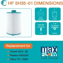 Hurricane 3 Pack HF5H35-01 Advanced Pool And Spa Filter Cartridge Replacement For PAS35P, Unicel 5CH-35, Filbur FC-0300, Elite Spas, White -Liceria & Co. GUEST d34c0d49 60bc 49f9 89f8 0298d998a15a 1