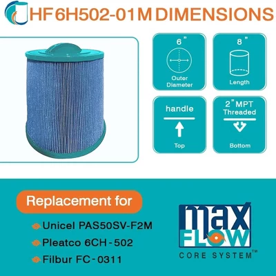 Hurricane 2 Pack HF6H502-01M Elite Aseptic Pool And Spa Filter Cartridge Replacement For PAS50SV-F2M, Unicel 6CH-502, Filbur FC-0311, Blue 3 Hurricane 2 Pack HF6H502-01M Elite Aseptic Pool And Spa Filter Cartridge Replacement For PAS50SV-F2M, Unicel 6CH-502, Filbur FC-0311, Blue