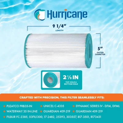 Hurricane 3 Pack HF4335-01 Advanced Spa Filter Cartridge For PRB35-IN, Unicel C-4335, Filbur FC2385, Dynamic Series IV DFM, DFML, Waterway 35 In-Line 4 Hurricane 3 Pack HF4335-01 Advanced Spa Filter Cartridge For PRB35-IN, Unicel C-4335, Filbur FC2385, Dynamic Series IV DFM, DFML, Waterway 35 In-Line - Image 2