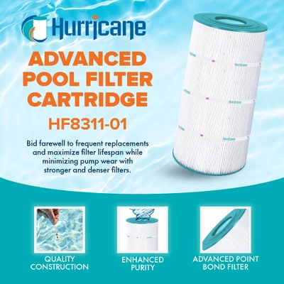 Hurricane Filters Replacement Spa Filter Cartridge For Unicel C-8311, PXST100, Filbur FC-1285, And Hayward X-Stream CC100, White 5 Hurricane Filters Replacement Spa Filter Cartridge For Unicel C-8311, PXST100, Filbur FC-1285, And Hayward X-Stream CC100, White - Image 3