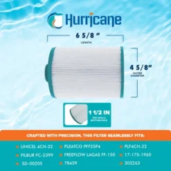 Hurricane Filters 2 Pack Advanced Spa Filter Cartridge For Unicel 4CH-22, PFF25P4, Filbur FC-2399, Freeflow Lagas FF-150, CLX, And TLX Models, White -Liceria & Co. GUEST da26787f 0a97 4688 9157 819df4ec448e 2