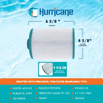 Hurricane 4 Pack HF4H22-01 Advanced Pool And Spa Filter Cartridge Replacement For PFF25P4, Unicel 4CH-22, Filbur FC-2399, White 4 Hurricane 4 Pack HF4H22-01 Advanced Pool And Spa Filter Cartridge Replacement For PFF25P4, Unicel 4CH-22, Filbur FC-2399, White - Image 2