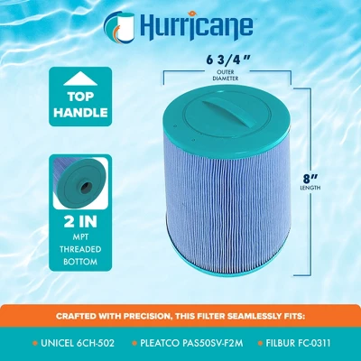 Hurricane HF6H502-01M Elite Aseptic Pool And Spa Filter Cartridge Replacement For PAS50SV-F2M, Unicel 6CH-502, Filbur FC-0311, Blue 4 Hurricane HF6H502-01M Elite Aseptic Pool And Spa Filter Cartridge Replacement For PAS50SV-F2M, Unicel 6CH-502, Filbur FC-0311, Blue - Image 2