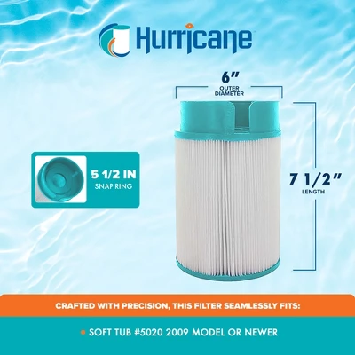 Hurricane Hurircane 3 Pack HF-SOFT09-01 Advanced Spa Filter Cartridge Replacement For Soft Tub 5020 Snap In Unifilter Cartridge For 2009 And Newer Soft Tubs 4 Hurricane Hurircane 3 Pack HF-SOFT09-01 Advanced Spa Filter Cartridge Replacement For Soft Tub 5020 Snap In Unifilter Cartridge For 2009 And Newer Soft Tubs - Image 2