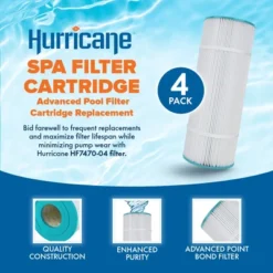 Hurricane 4 Pack HF7470-04 Advanced Pool Filter Cartridge Replacement For PCC80, Unicel C-7470, Filbur FC-1976, Pentair Clean & Clear 320