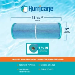 Hurricane 2 Pack HF4H949-01M Elite Aseptic Spa Filter Cartridge Replacement For PWW50L, Unicel 4CH-949, Filbur FC-0172, Waterway Teleweir 50