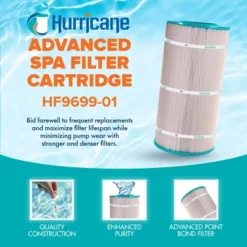 Hurricane HF9699-01 Advanced Pool And Spa Filter Cartridge Replacement For Unicel C-9699, PJ100, Filbur FC-1490, PJB-100, White