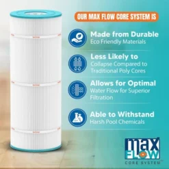 Hurricane Replacement Spa Filter Cartridge For Unicel C-7367, PDO75-2000, Filbur FC-3059 - Best Value USA Spa Filters, White 11 Hurricane Replacement Spa Filter Cartridge For Unicel C-7367, PDO75-2000, Filbur FC-3059 - Best Value USA Spa Filters, White -Liceria & Co. GUEST ff56b146 64c4 4e61 871c 138134171c7a